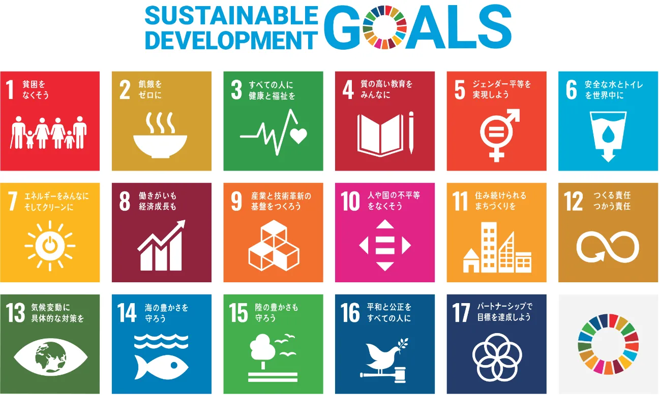 sdgs